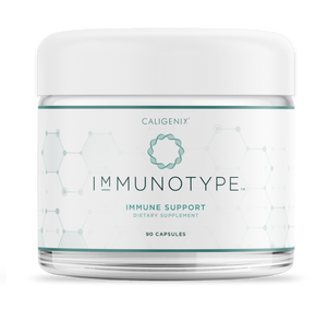Immunotype Immune Support